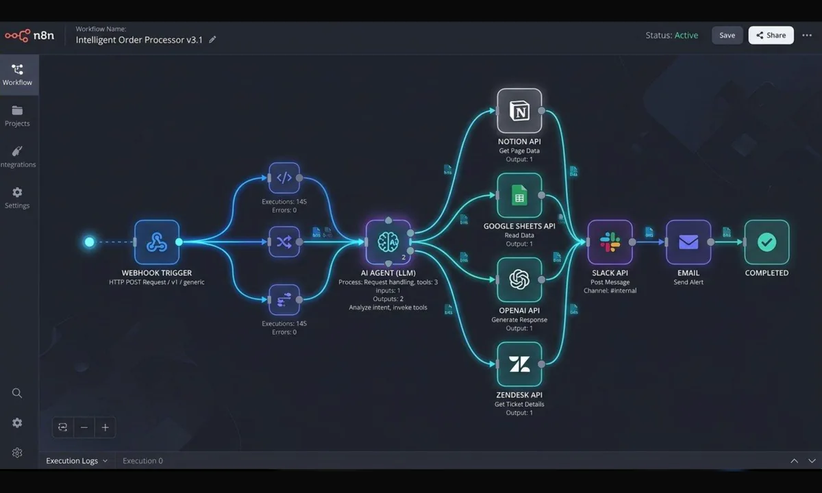 n8n business workflow automation interface